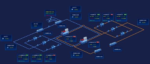 綠色工廠能碳管理落地指南 安科瑞從需求對標到硬件支撐的完整路徑